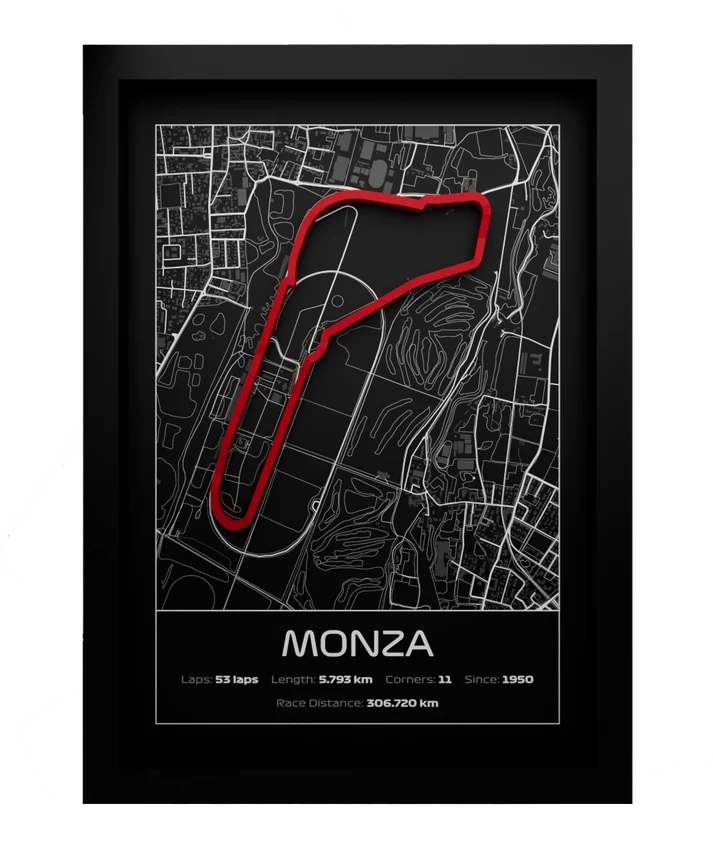 Autodromo Nazionale Monza