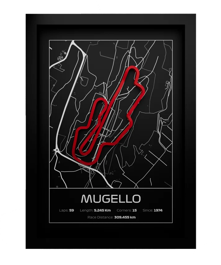 L'autodromo del Mugello